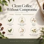 1779 Costa Rica Organic Whole Bean Coffee